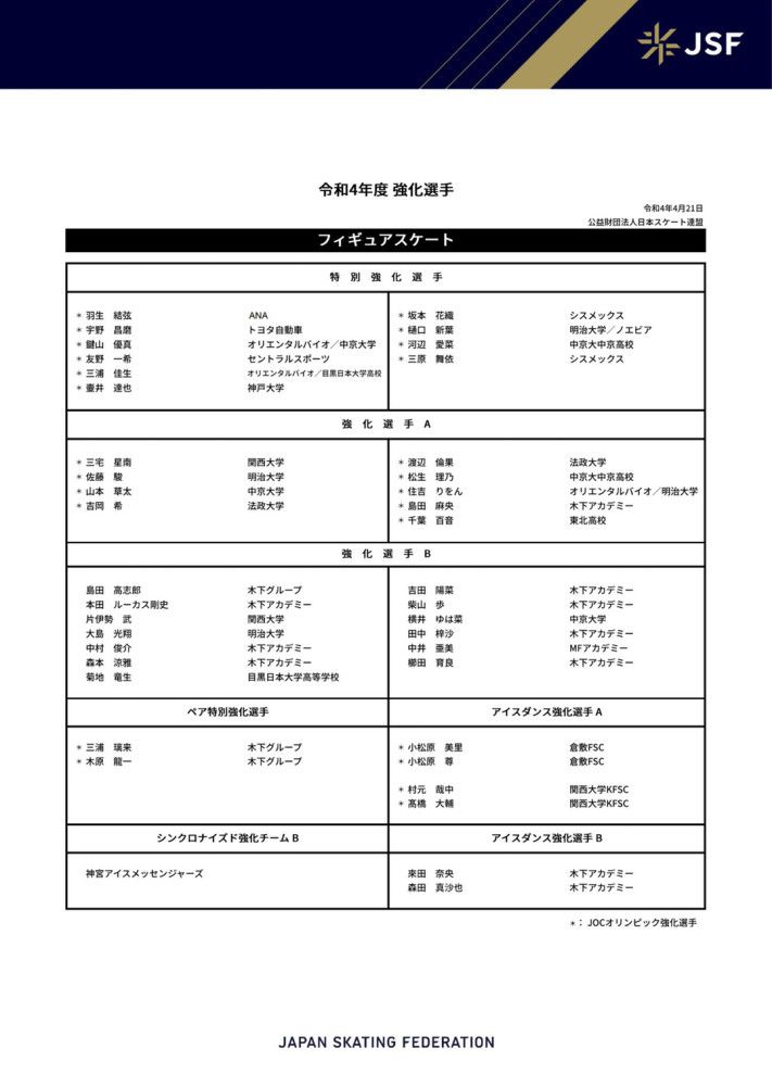 官方：31岁伊斯科与贝蒂斯续约至2027 解约金2000万欧官方消息，31岁伊斯科与贝蒂斯续约至2027年。